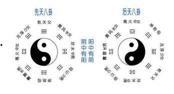 何老师爆料八卦图视频,八卦图视频背后的惊人真相 第3张 何老师爆料八卦图视频,八卦图视频背后的惊人真相 第3张